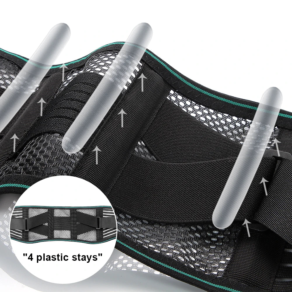 Ceinture de soutien hanches et bassin